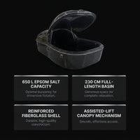 ObsidianDrift Signature Float Tank — Results & Stats