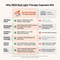Sea Star HeliosPro 600 Red Light Therapy Capsule — Comparison