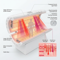Sea Star HeliosPro 600 Red Light Therapy Capsule — How It Works